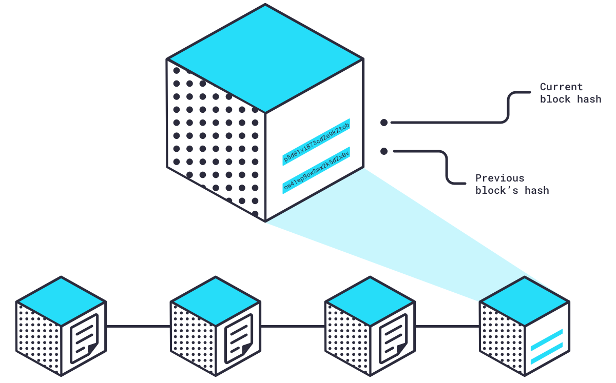 Blockstream: Bitcoin and digital asset infrastructure