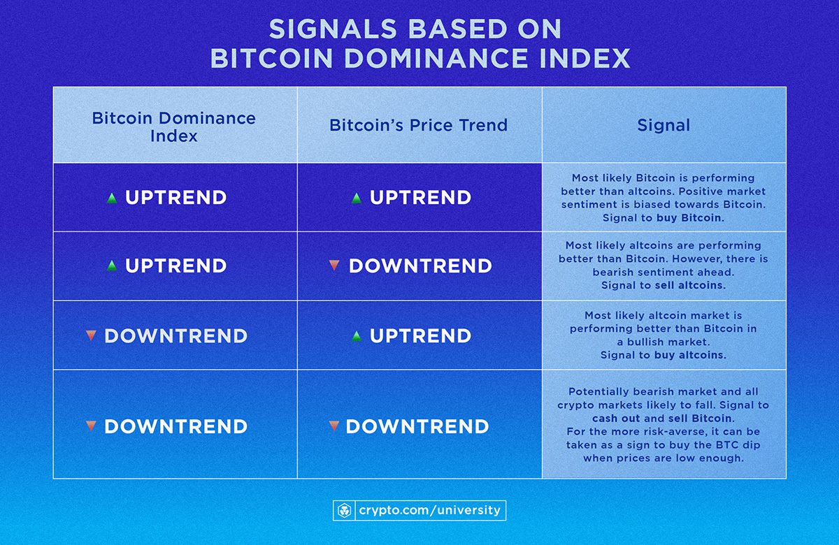 Bitcoin (BTC) Price at Crossroads —$k Breakout or $50k Reversal? | FXEmpire