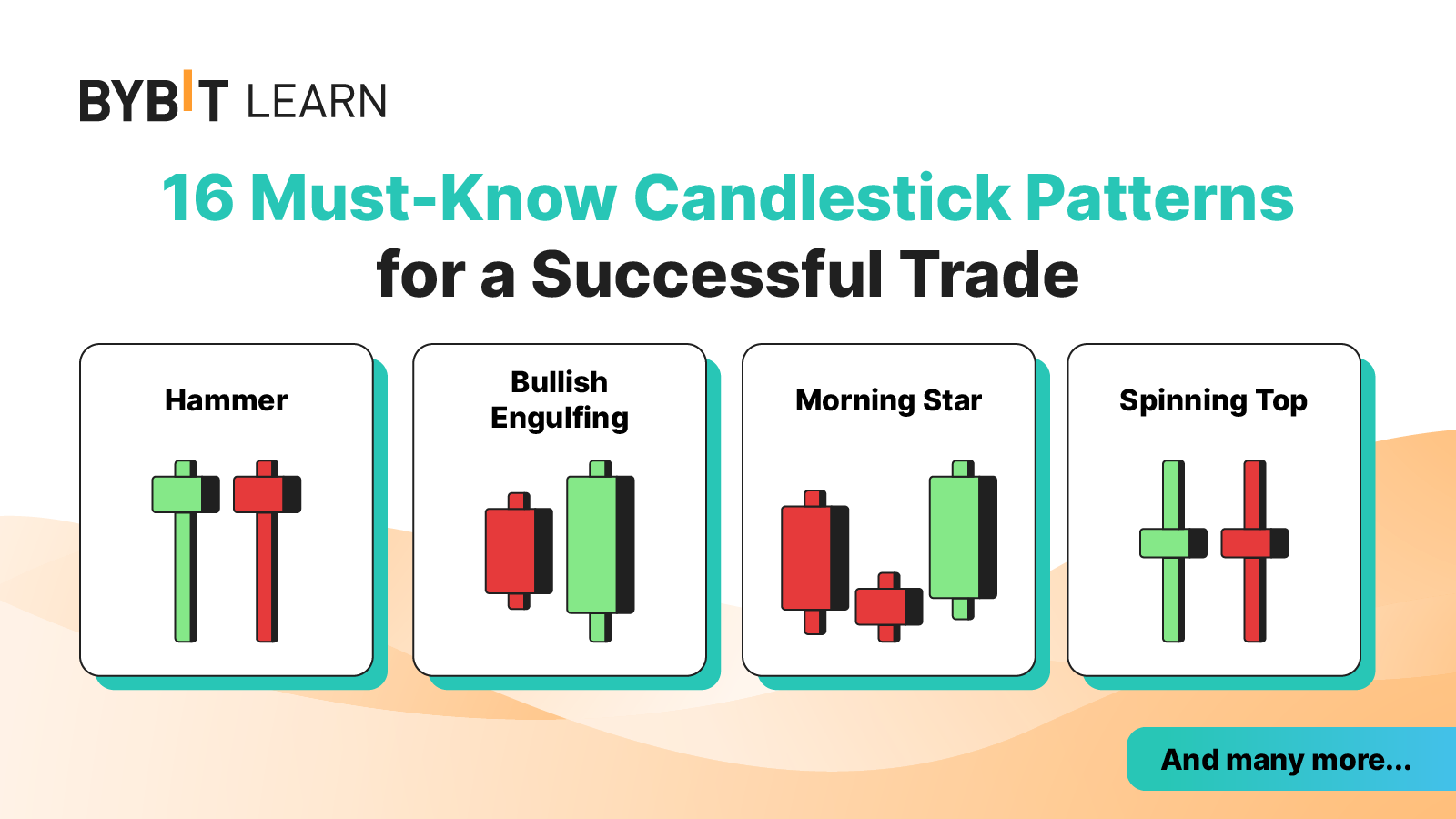 How To Read Candlestick Charts for Effective Crypto Trading | OKX