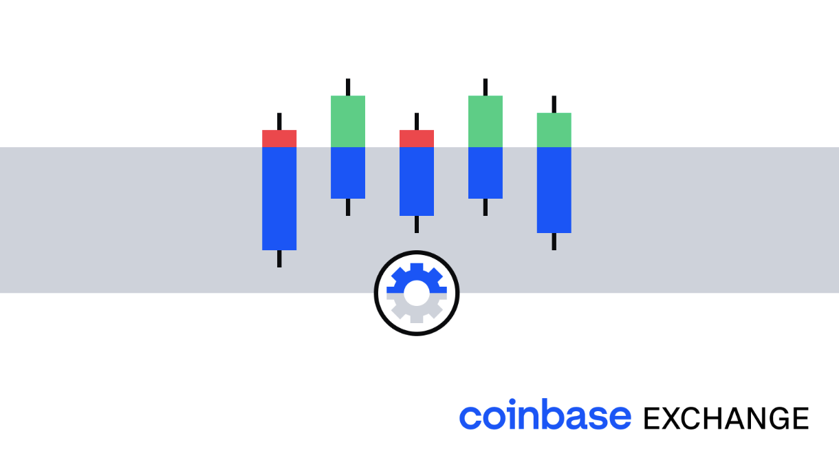 DASH/USD - Coinbase Pro | Monitor Dash Trading Activity, Live Order Book, Price and Manage Alerts