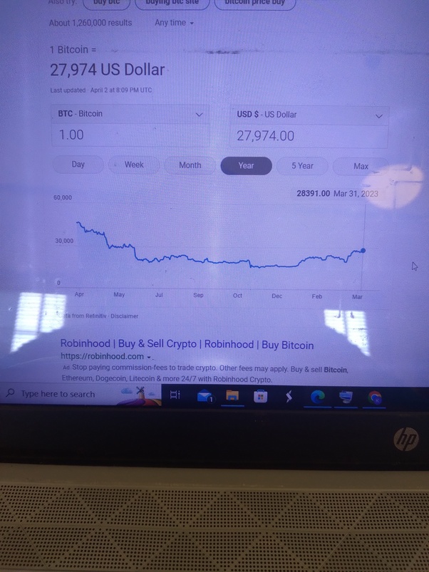 BTC in USD Exchange Rates - Bitcoin US Dollar Exchange Rates