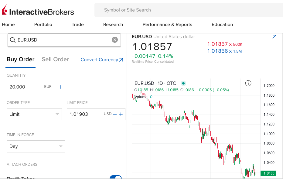 Currency Conversion | Interactive Brokers LLC