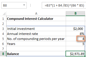 How to Create a Compound Interest Calculator in Excel