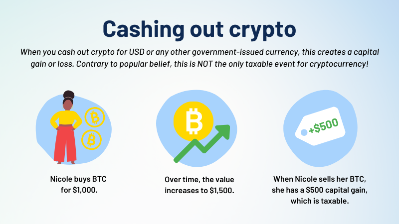 Bitcoin Taxes in Rules and What To Know - NerdWallet