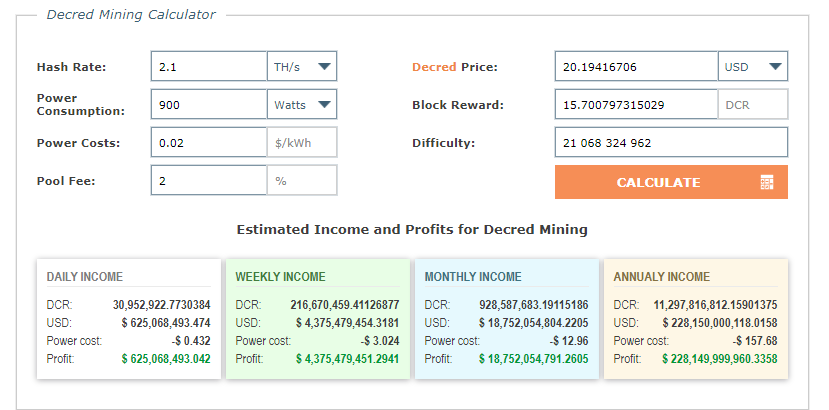 Decred (DCR) Mining Calculator & Profitability Calculator - CryptoGround