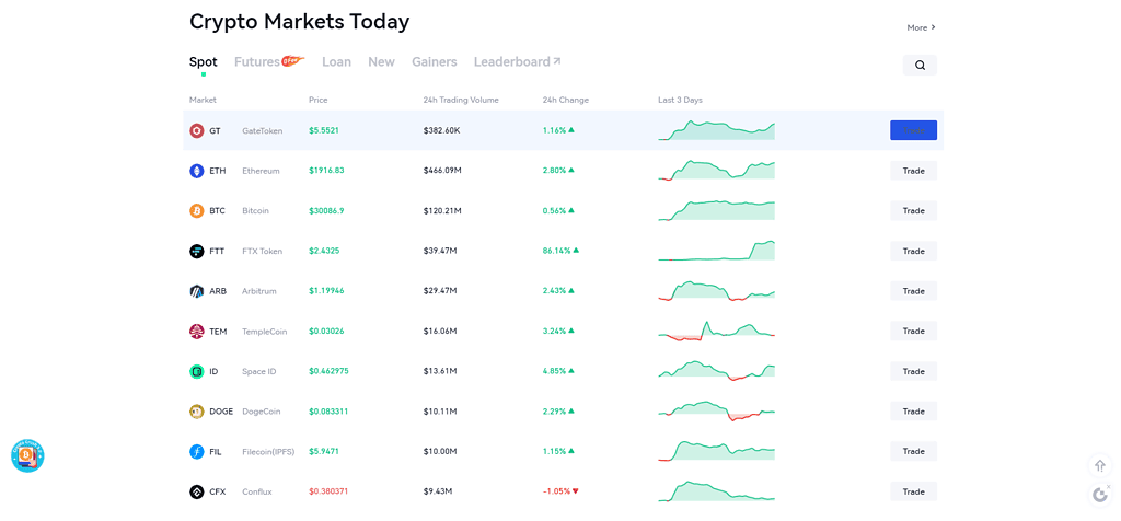 Read Crypto Exchange Reviews by Coin Edition