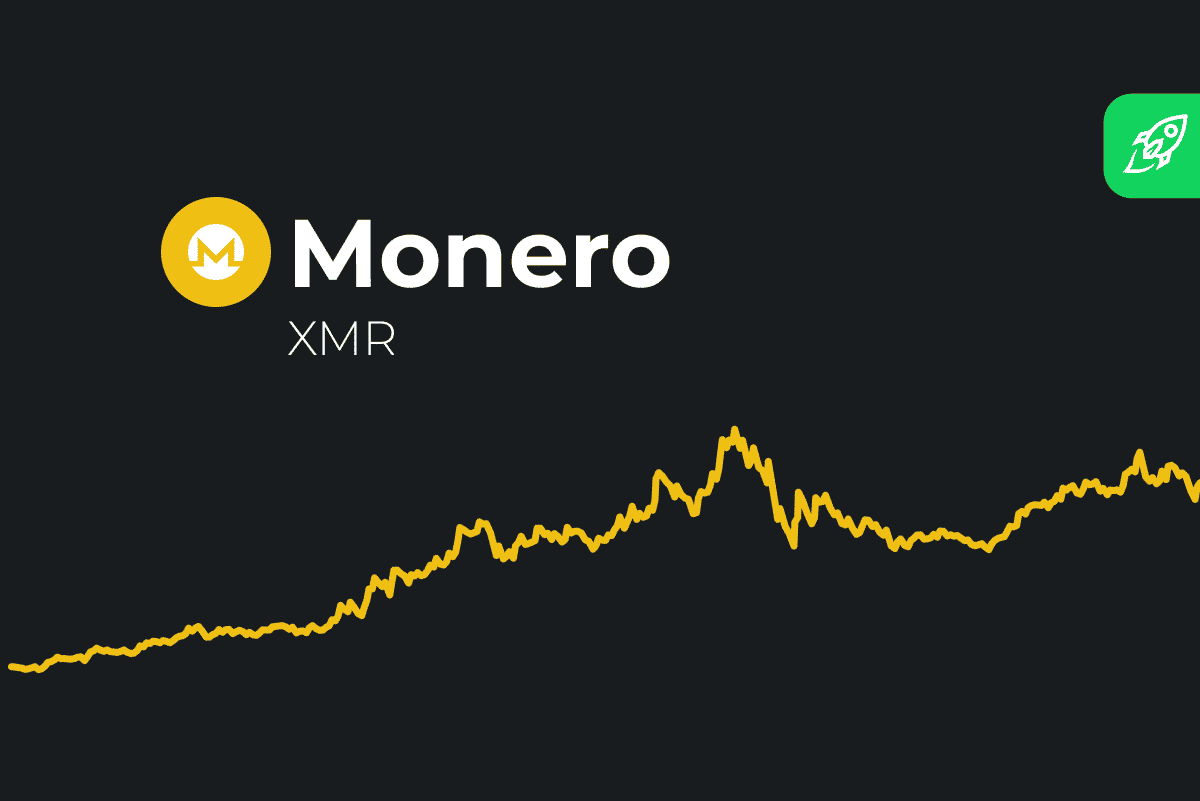 Monero (XMR) Price Prediction , , 