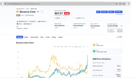 Dent Price Today - DENT to US dollar Live - Crypto | Coinranking