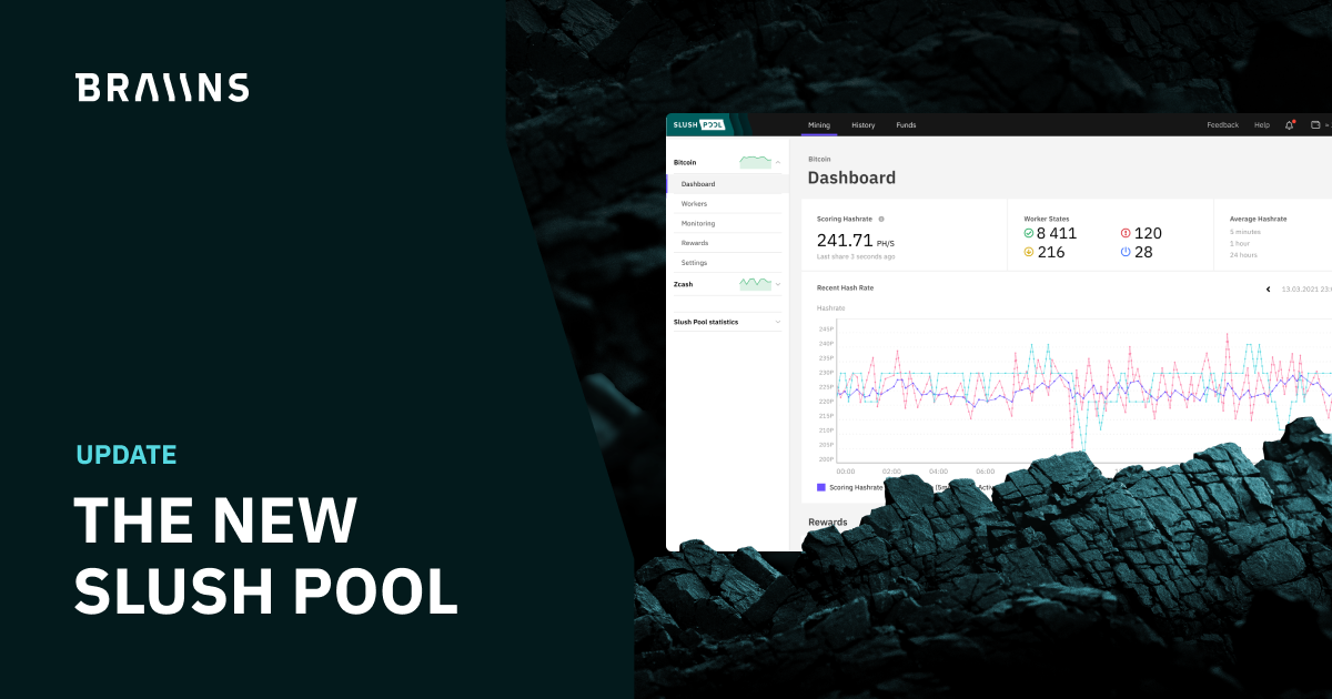 Braiins | Mining Insights