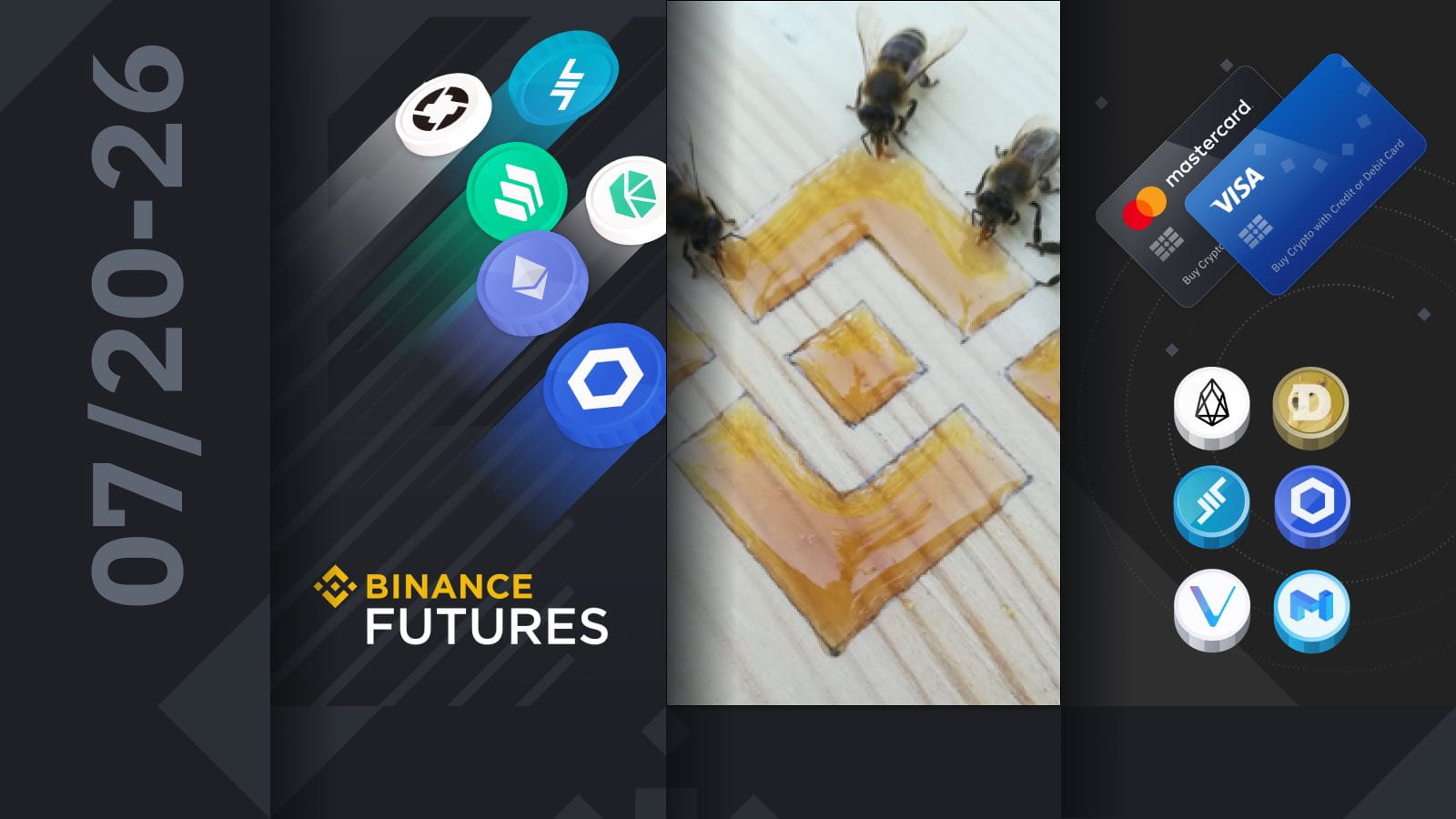 Binance Futures – bymobile.ru