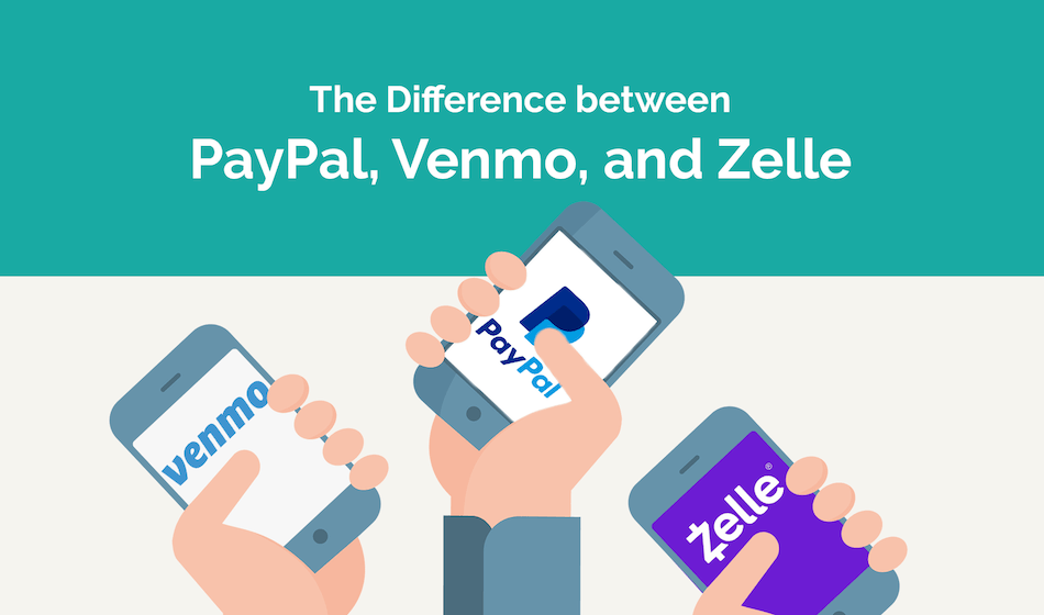 Venmo, PayPal and Zelle must report $+ in transactions to IRS