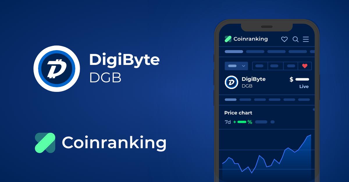 Where To Exchange DigiByte (DGB) - Best Platforms With Reviews