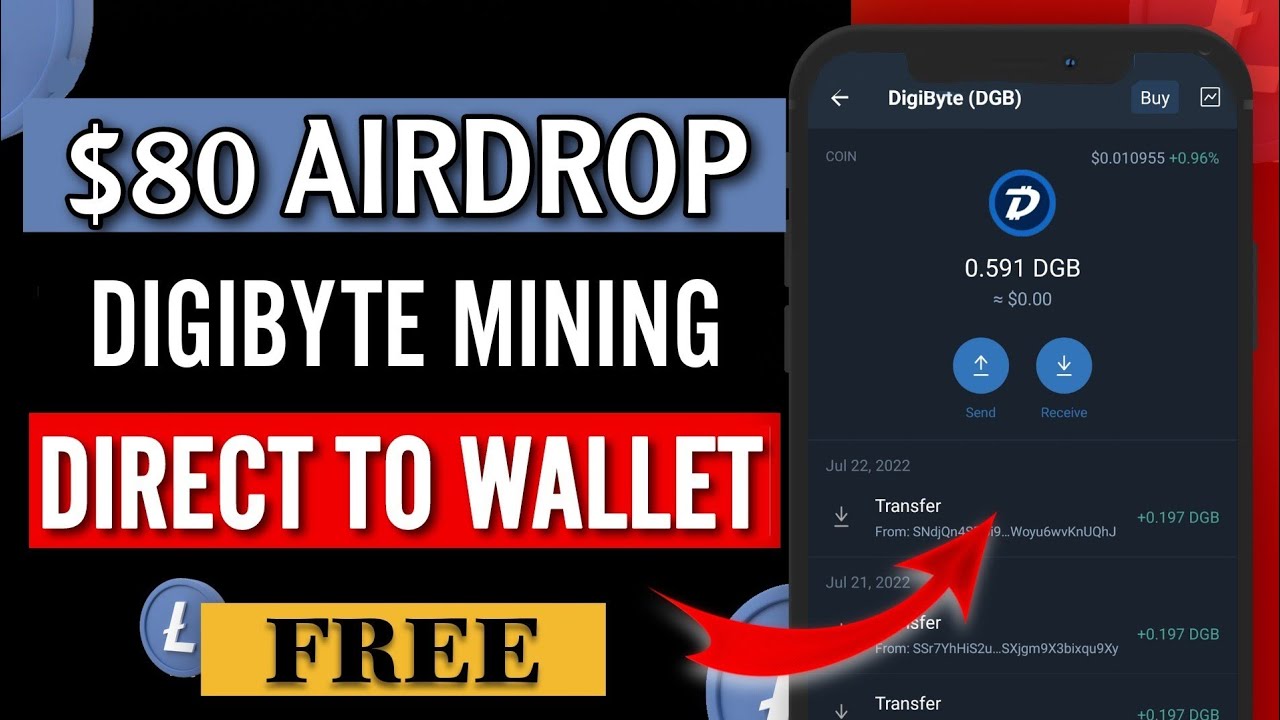 DigiByte (DGB coin) Mining Beginner's Guide, Actual Price, and More