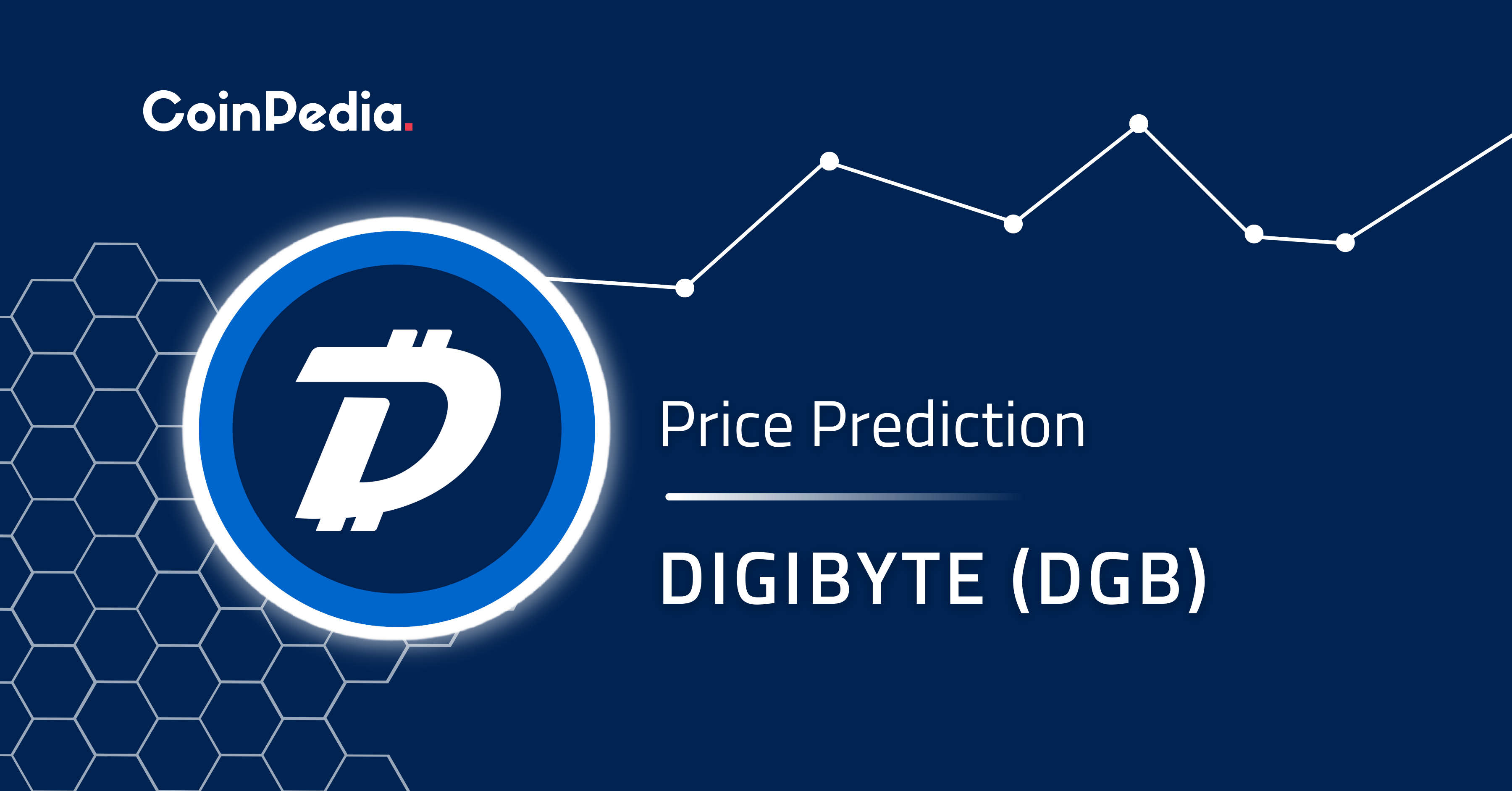 DigiByte Price History Chart - All DGB Historical Data