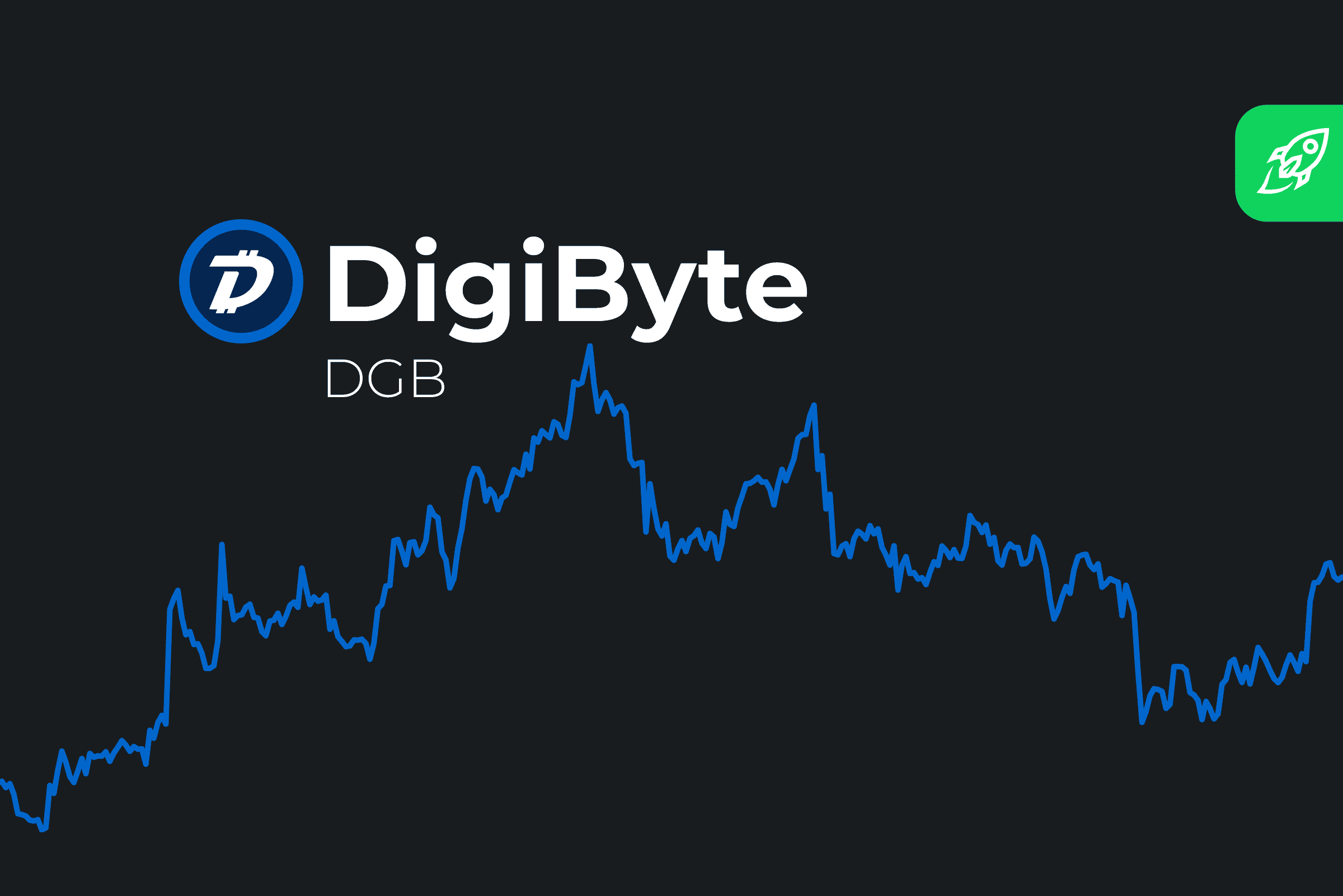 Worldcoin Price Today | WLD Price Prediction, Live Chart and News Forecast - CoinGape