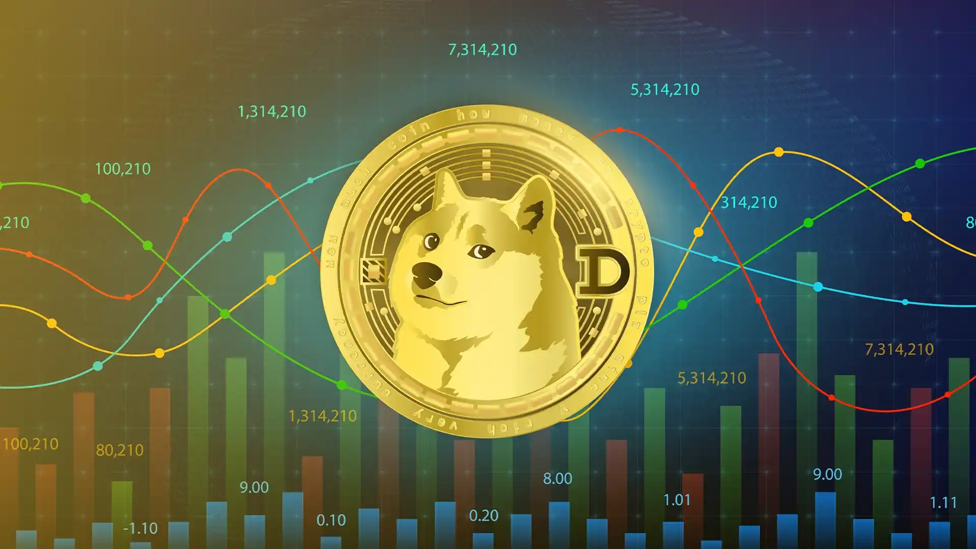 Free Dogecoin Auto Mining: Official Cloud Mining website