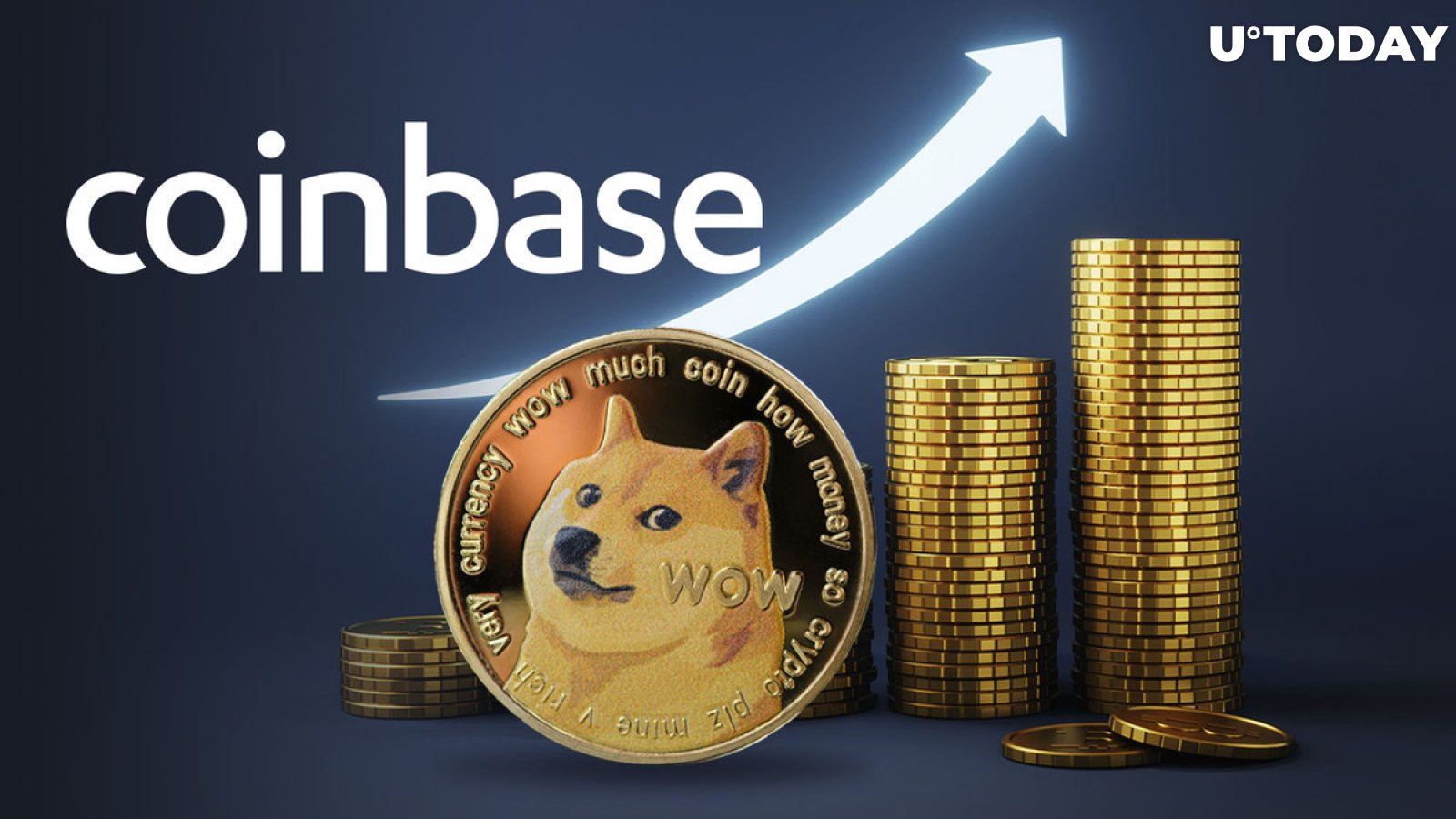 Dogecoin Spikes 15% after Receiving Support from Coinbase Pro | Finance Magnates