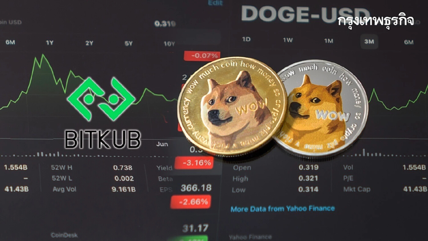 Dogecoin’s Price History ( – , $) - GlobalData