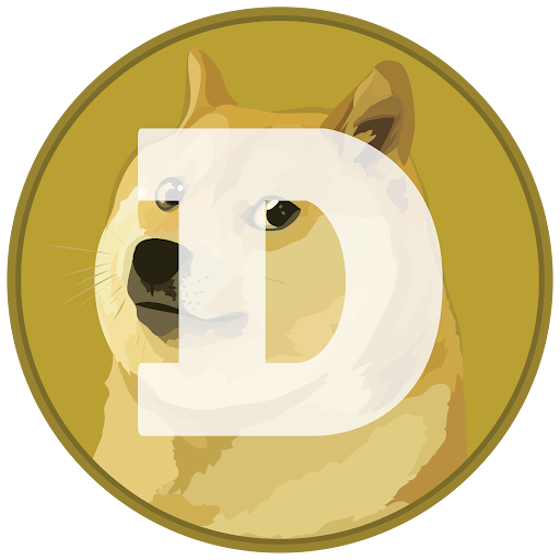 [Kaggle] Bitcoin,dogecoin,etc price prediction -XGBoost