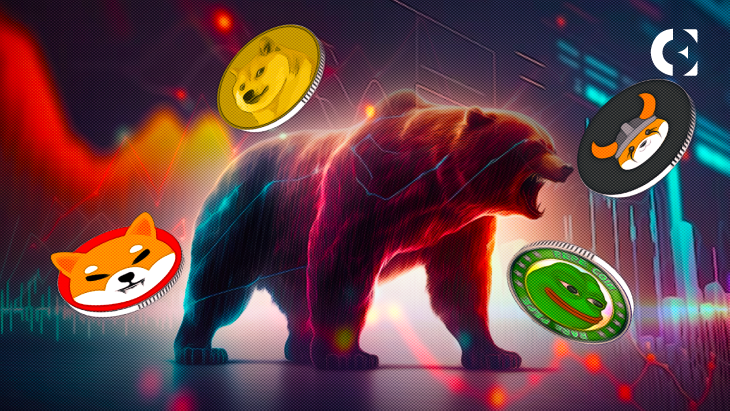 Bear Meme price today, BRM to USD live price, marketcap and chart | CoinMarketCap