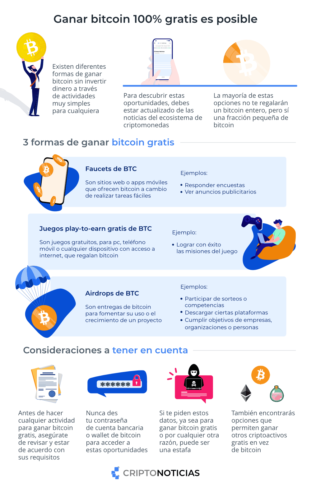 Los mejores pools de minería de Bitcoin en 