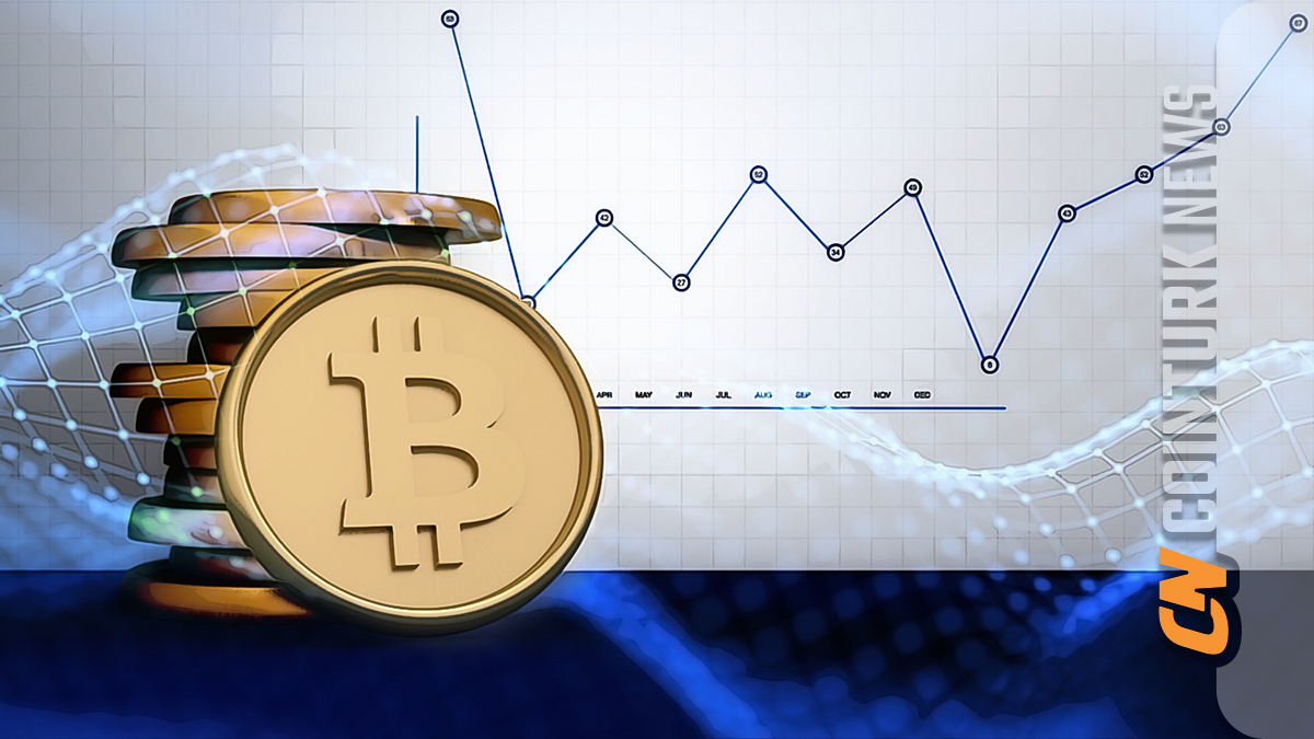 MDA ($) - Moeda Loyalty Points Price Chart, Value, News, Market Cap | CoinFi