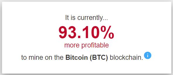 BitcoinSV (BSV) Mining Profit Calculator - WhatToMine