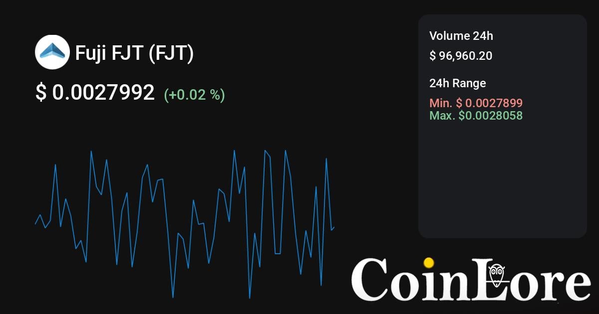 LBank Exchange Will List Fuji (FJT) on June 1, 