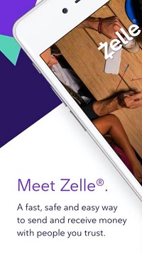 PayPal to Zelle: How to Move Money ()