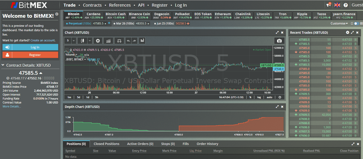 BitMEX | Bitcoin Mercantile Exchange