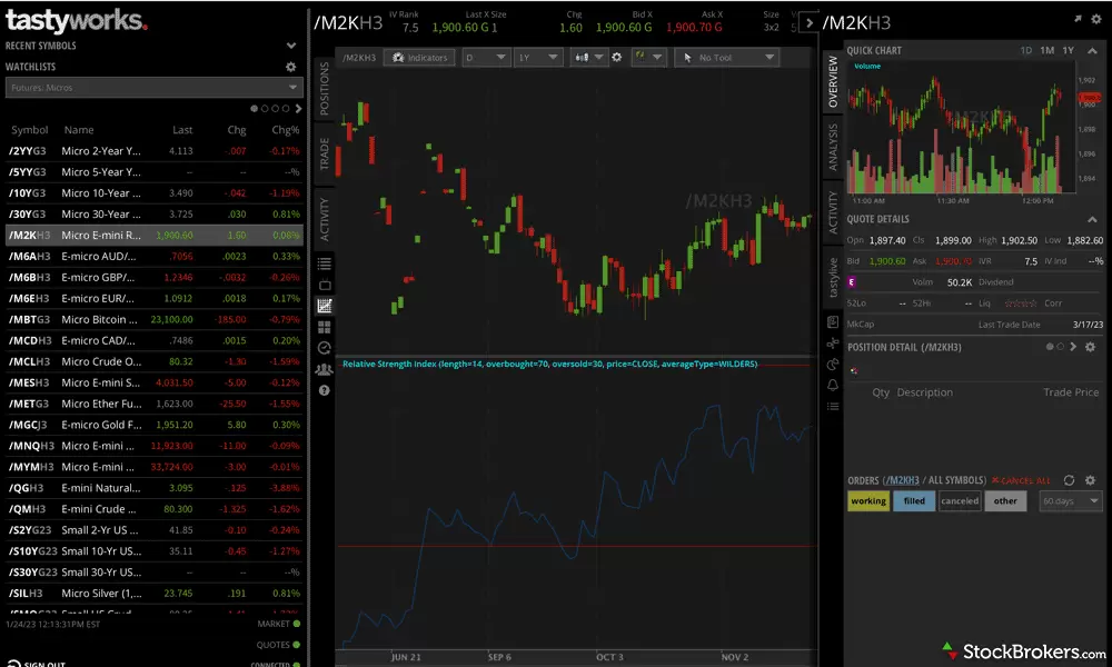 Edge Clear | Forward-Thinking Futures Broker & Trading Platform