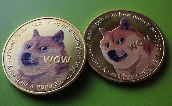 Convert DOGE to USD ( Dogecoin to United States Dollar)