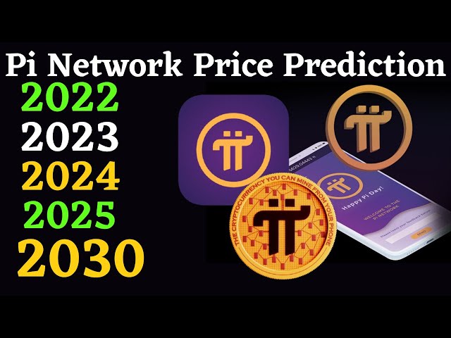 Pi Network Price Prediction for , , , , and - WeStarter