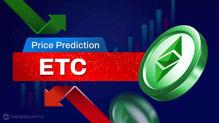 ETHEREUM CLASSIC PRICE PREDICTION , , , , - Long Forecast