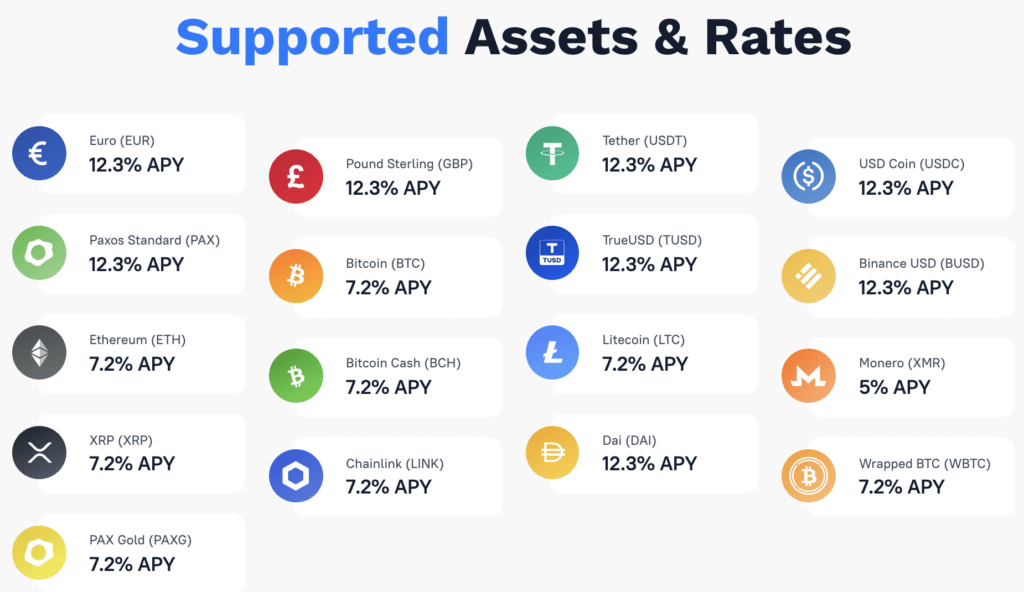 How Do Interest Rates Work? Fixed vs Variable Rates | Gemini