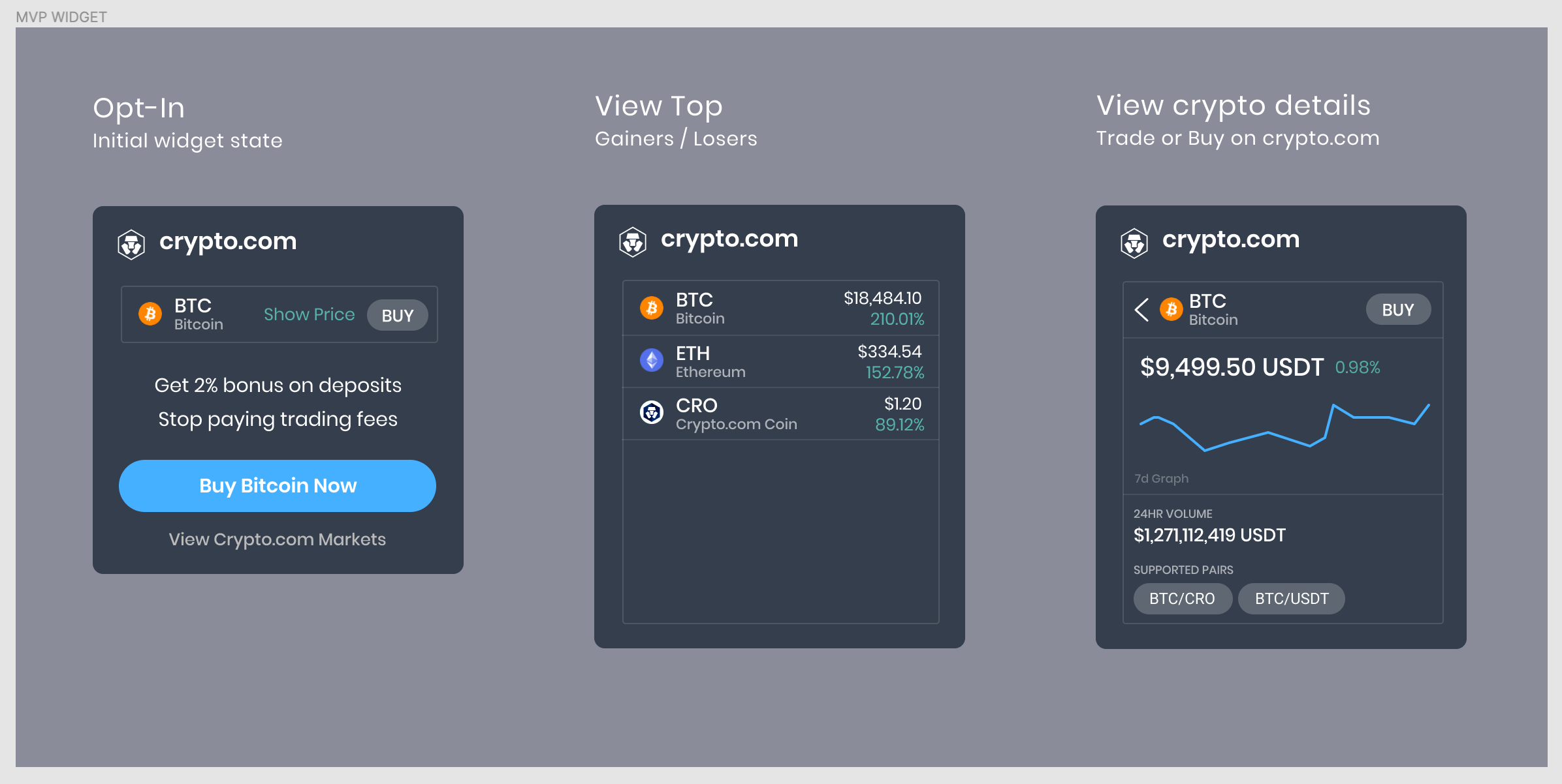 Live Web Widgets - Live Coin Watch