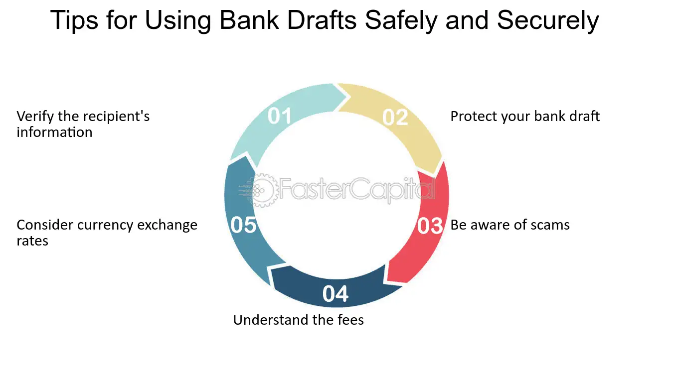 GUIDE TO: Making safe international payments - Trade Logistics