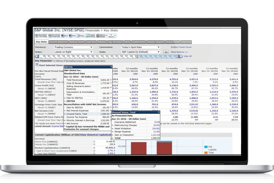 S&P Capital IQ - bymobile.ru - Stockholm School of Economics