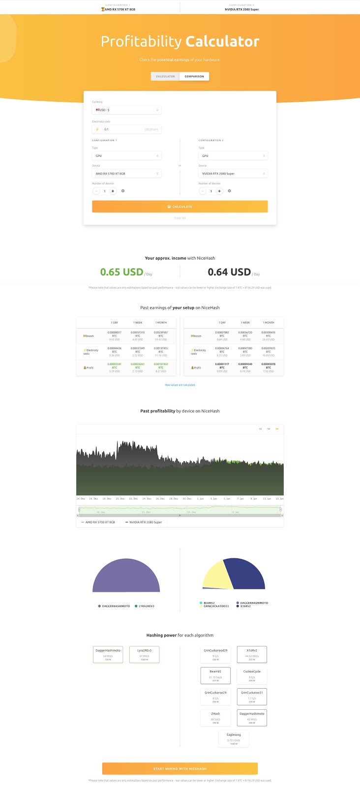 Best Kaspa (KAS) Mining Pool