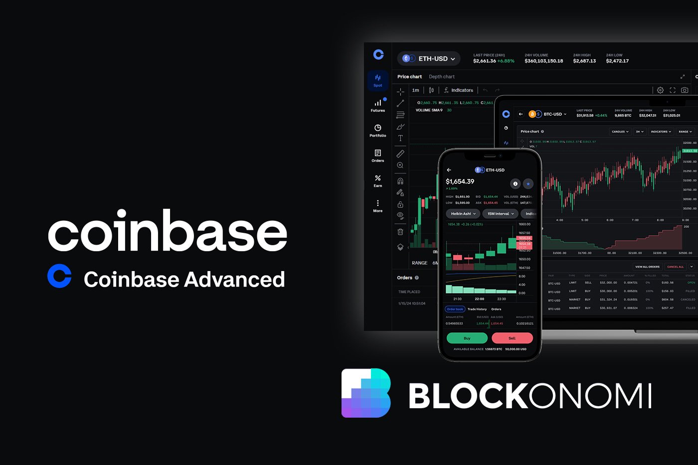 Bitsgap’s Coinbase Advanced Trade Trading Bot