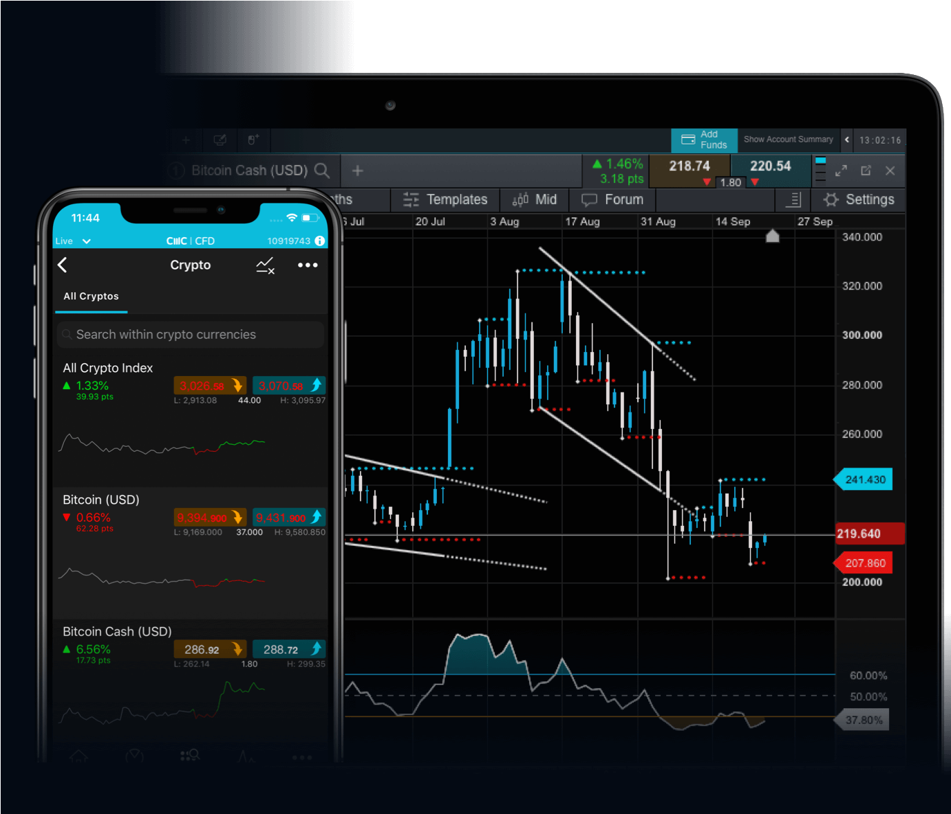 crypto | East Asia Forum