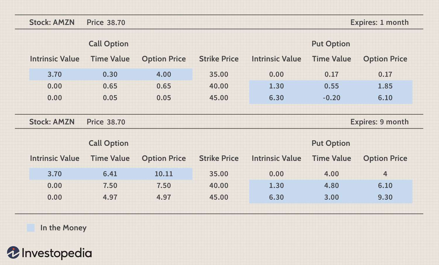 FOREX BROKER TURNKEY PRICING CALCULATOR