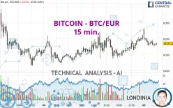 1 BTC to EUR – Nordikcoin