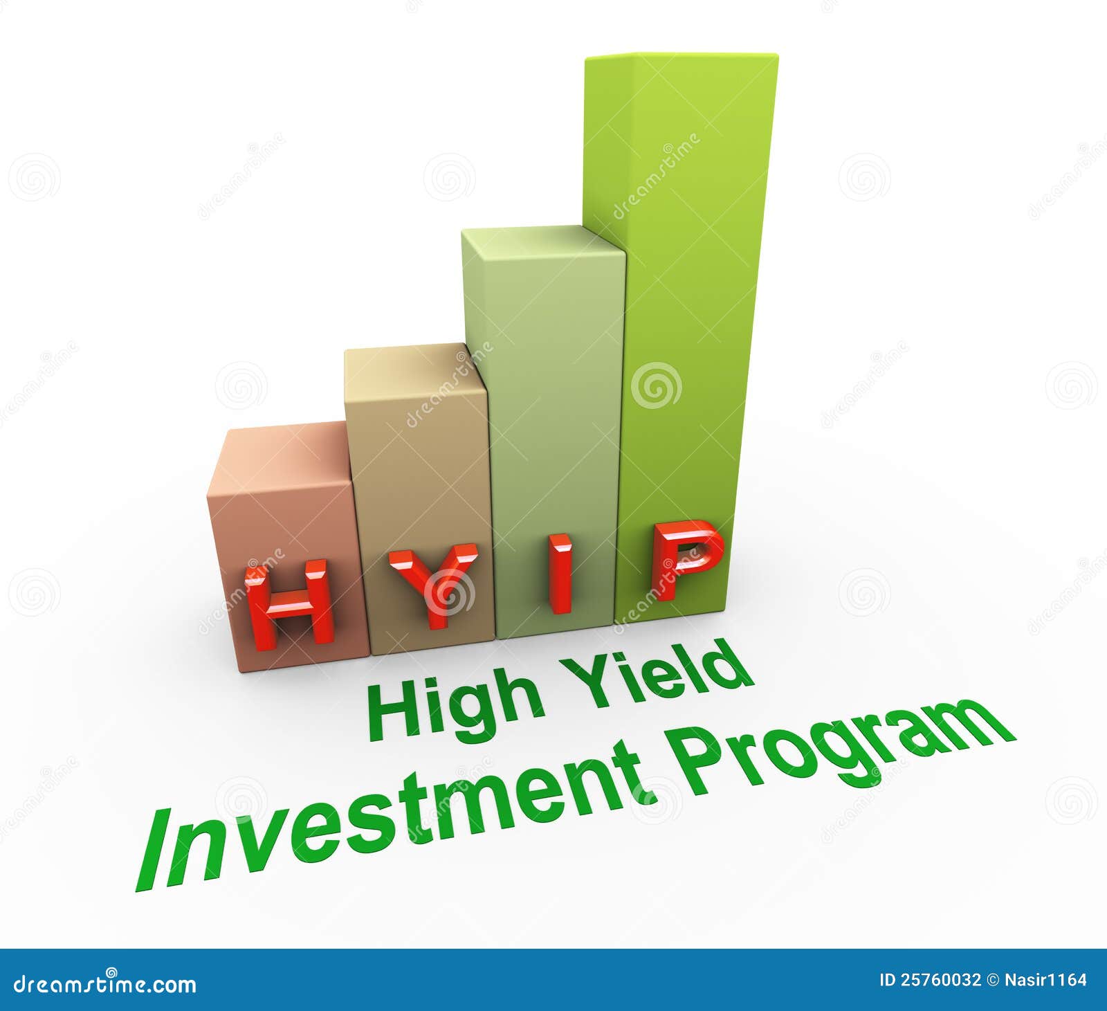 GitHub - ResearchGeek/hyip-simulation: High Yield Investment Program multi-agent simulation