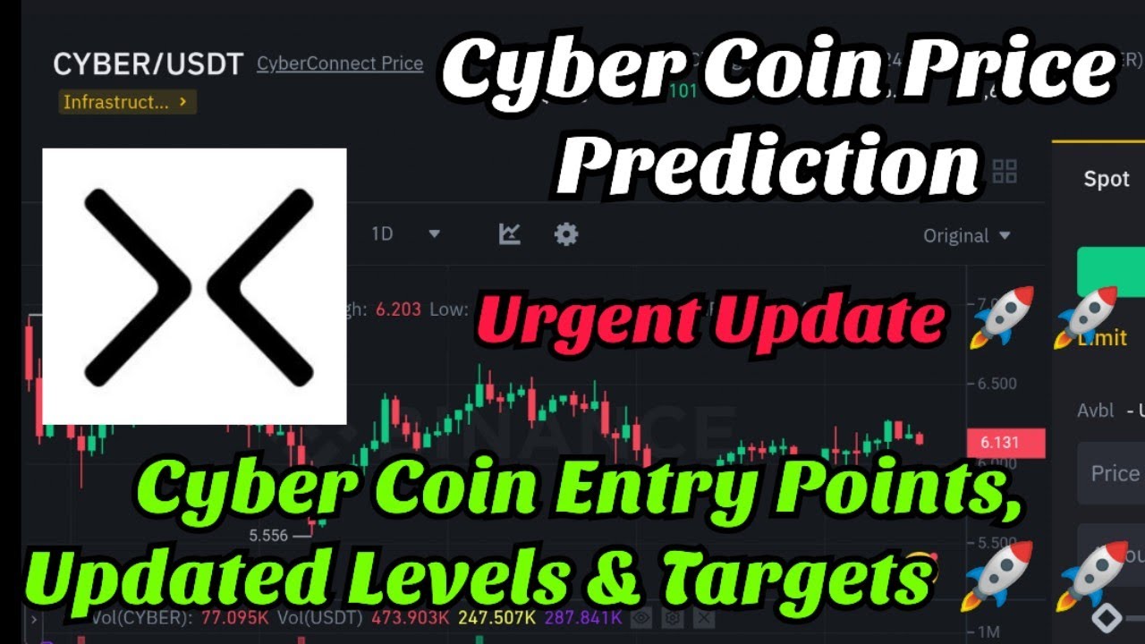 Cybercoin Price Today - CBR Coin Price Chart & Crypto Market Cap