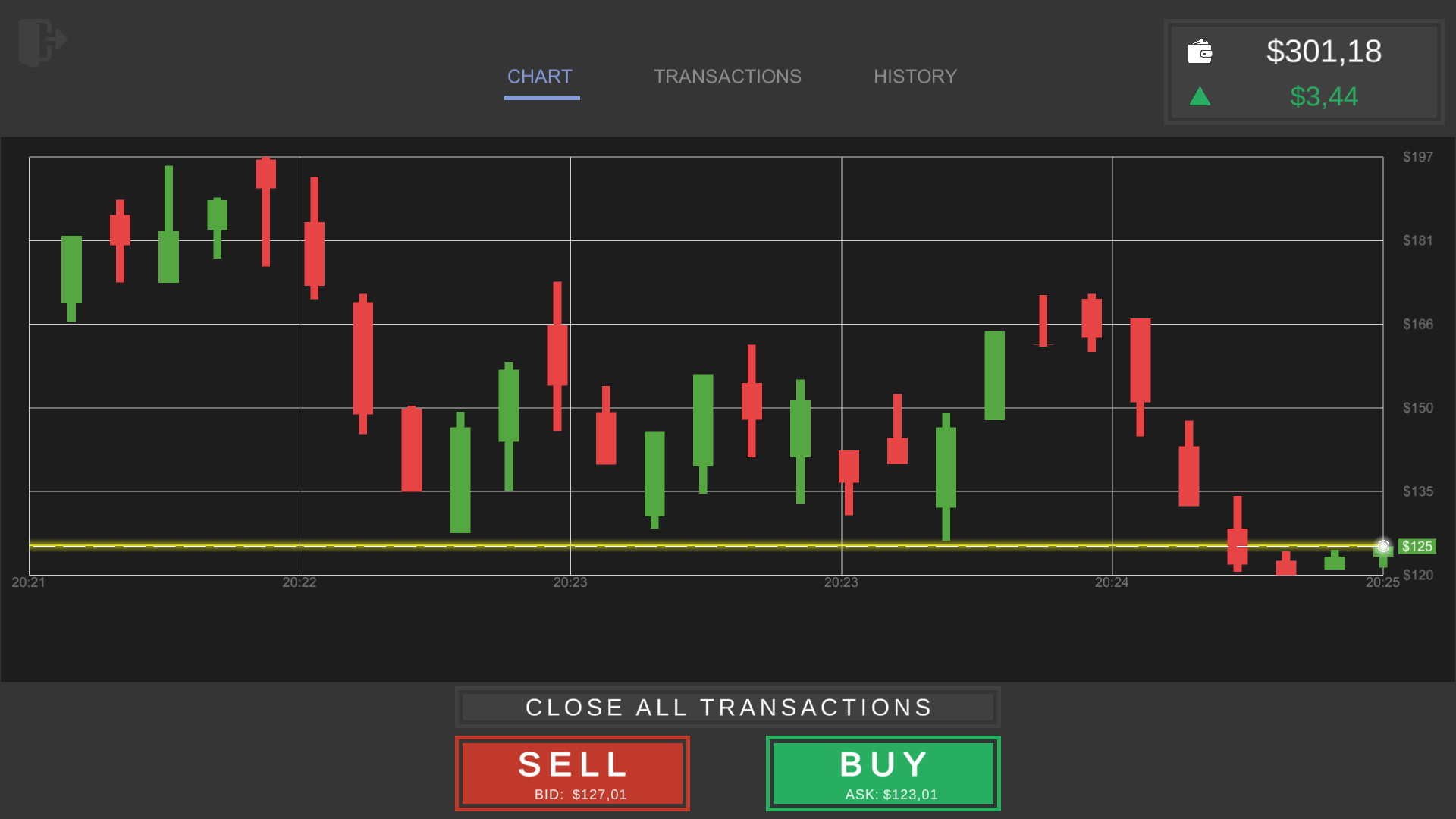 Welcome | Stock Trading Game