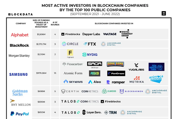 Cryptocurrency Vs. Stocks: What's The Better Choice For You? | Bankrate