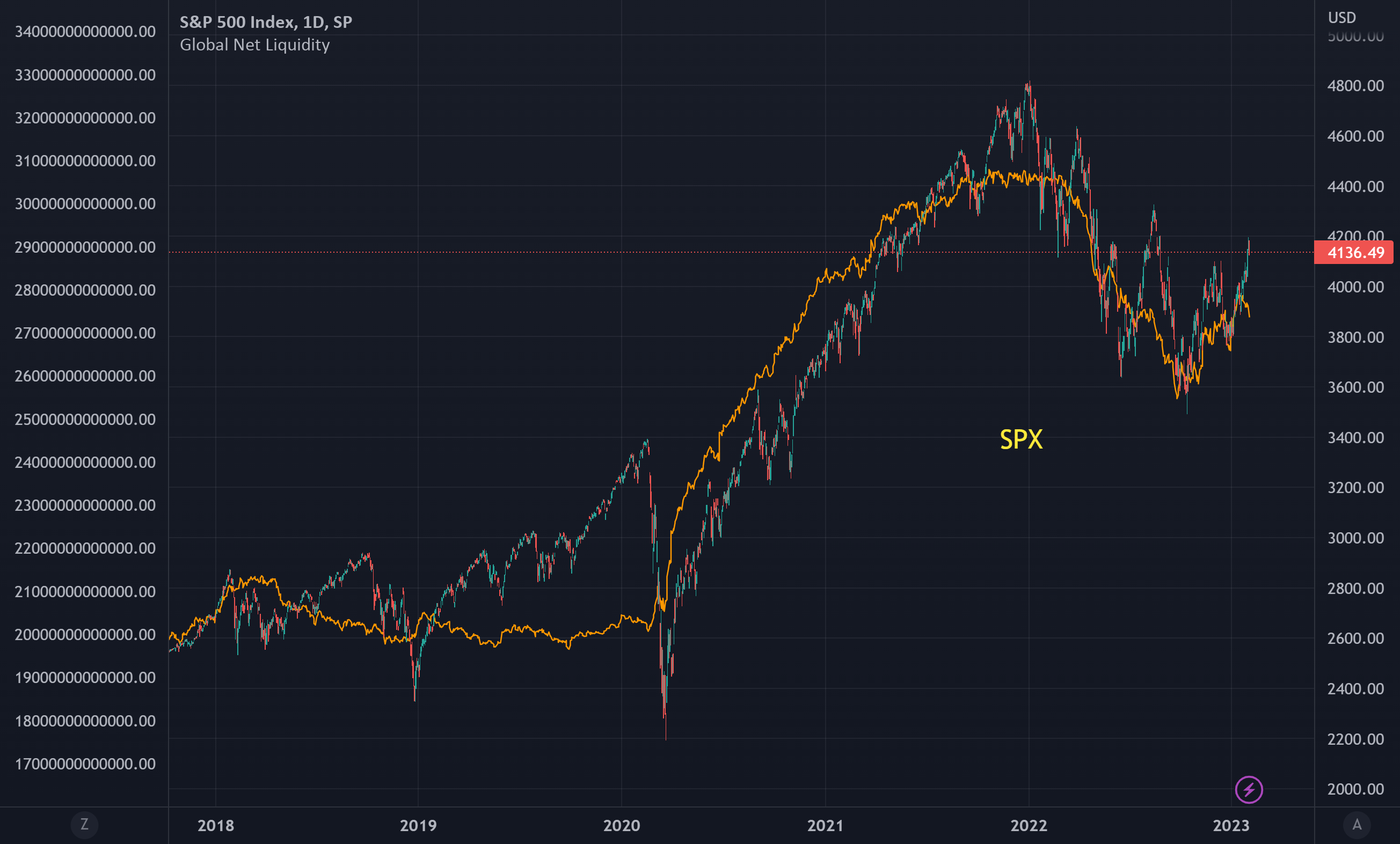 CCData's Adaptive Diversified Liquidity Index | CADLI | CCData