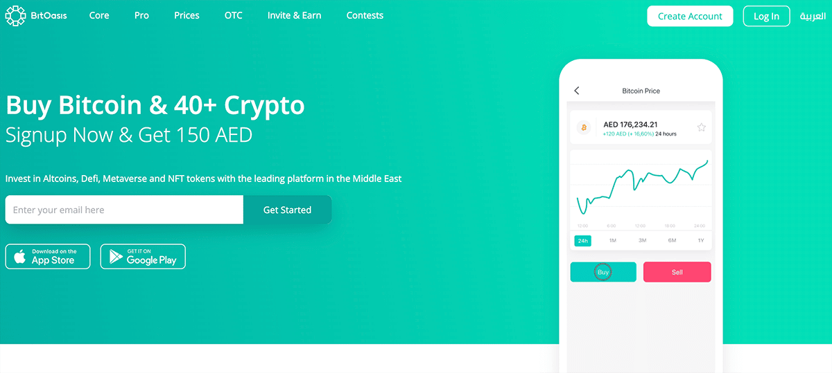 Best Crypto Exchanges in Egypt for 