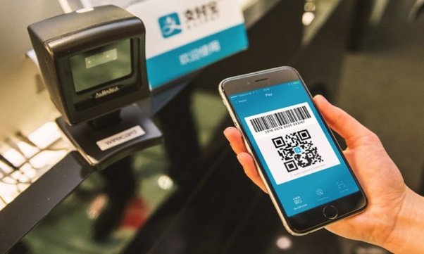 Unlock the Power of Alipay: Transferring Money, Withdrawing Funds and More